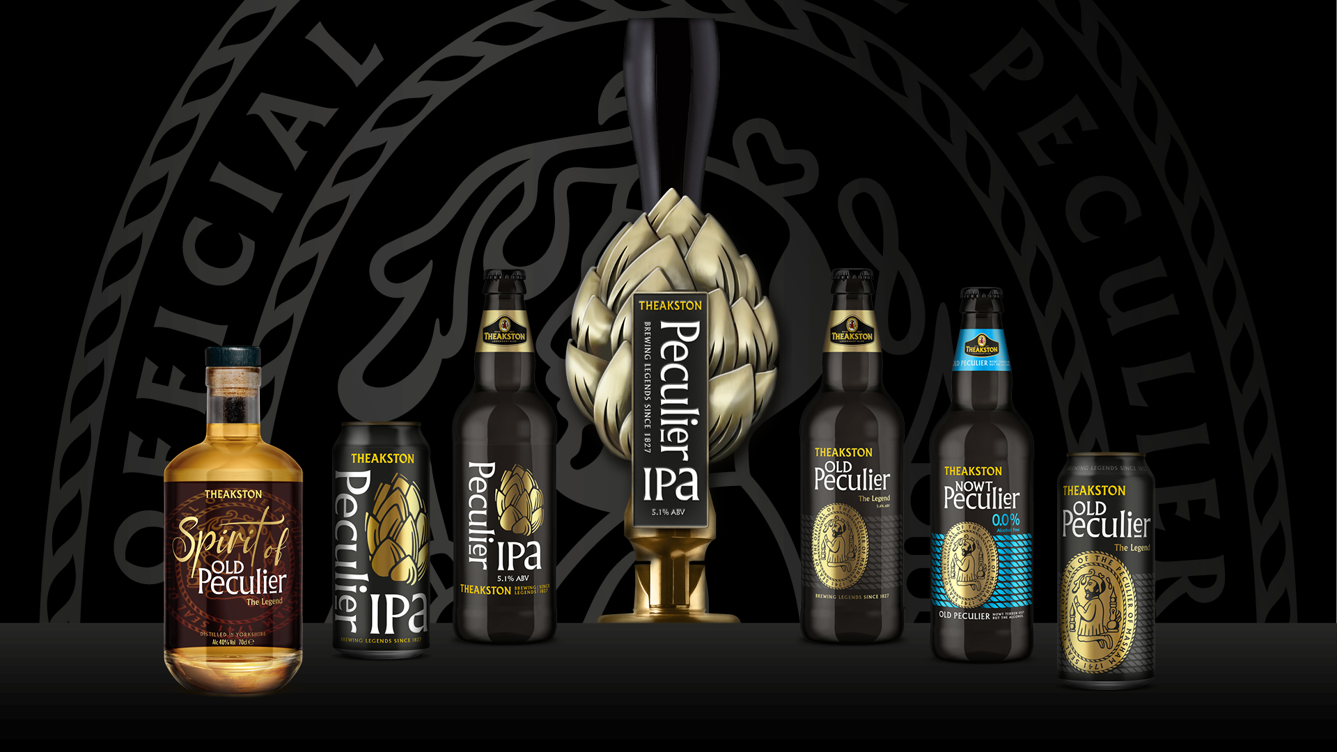 Re-positioning an iconic brand to create growth